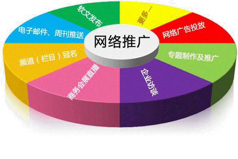 电商行业新动力:淘宝代运营如何重塑商家经营生态